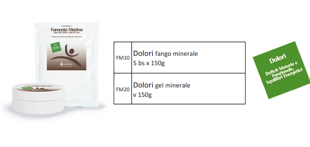 Dolori